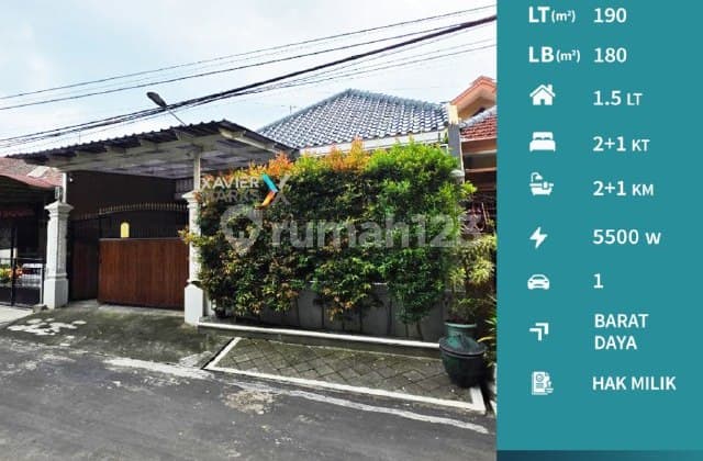 House for Sale Near Kawi and Ijen Streets, Suitable for Business