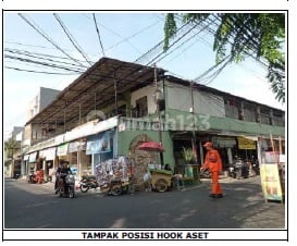 Dijual Murah! Tanah Lelang di Jalan D Bendungan Jago No 10, Kemayoran, Jakarta Pusat - Cash Only