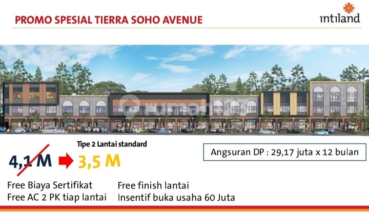 Ruko Tierra Soho Avenue