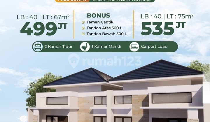 Cluster Modern Belakang Transmart Setiabudi Banyumanik