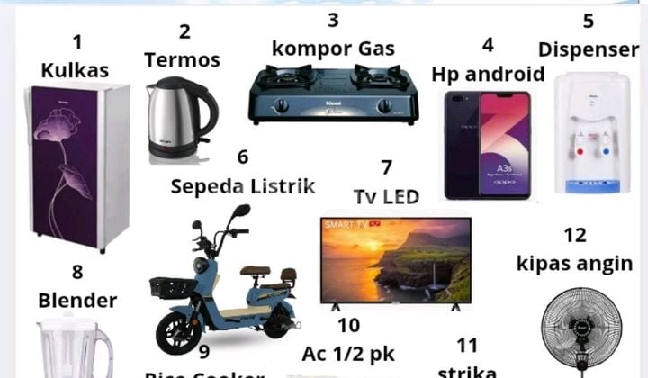 Perumahan Subsidi Di Curug Serang