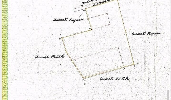 Tanah Jual Lokasi Sanur