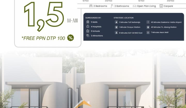 New Giantara Rumah Hanya 7 Menit ke Aeon Mall BSD City dan Toll