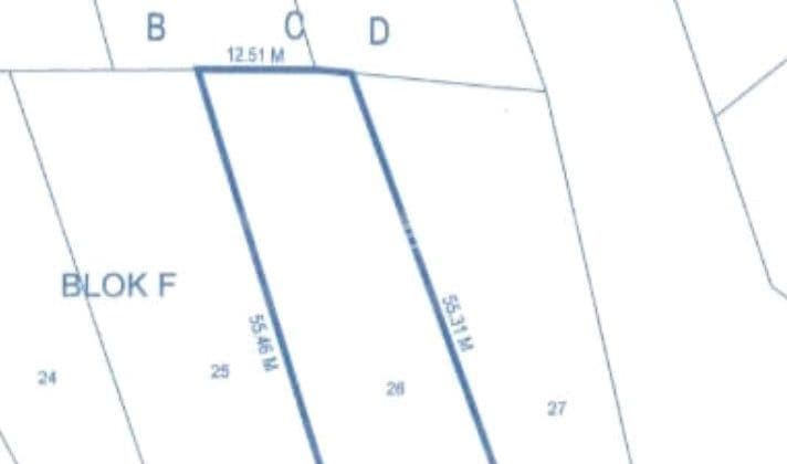 Dijual Kavling Palm Spring Siap Bangun