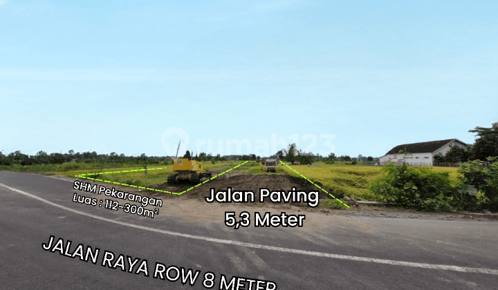 Tanah Hunian Jogja Tepi Jalan Raya View Sawah Legalitas SHM Pekarangan