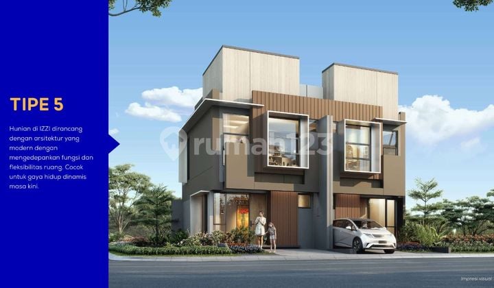 Dijual Rumah Izzi Bsd City Lokasi Strategis