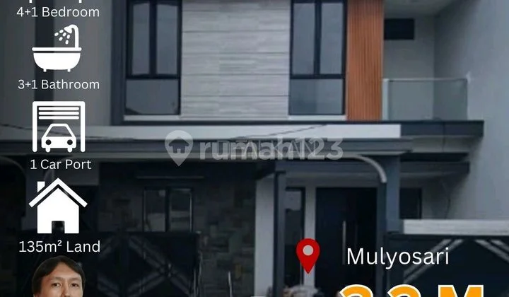 Dijual Rumah Baru Mulyosari Dijual Rumah Baru Mulyosari