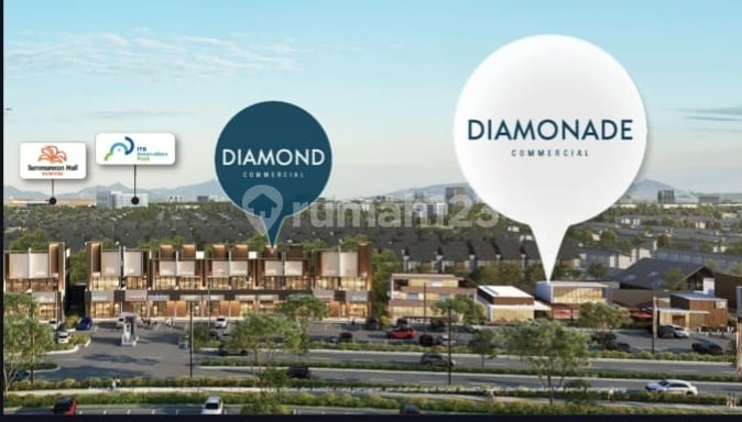 Kavling Ruko Comersial Murah Summarecon