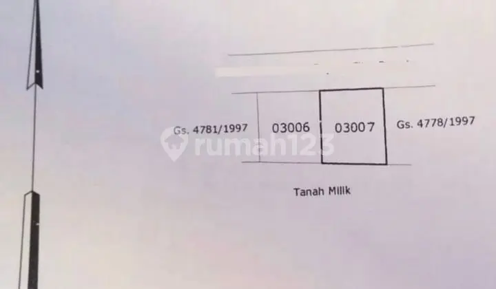 Tanah Bonus Bangunan Area Denpasar - Baca Deskripsi