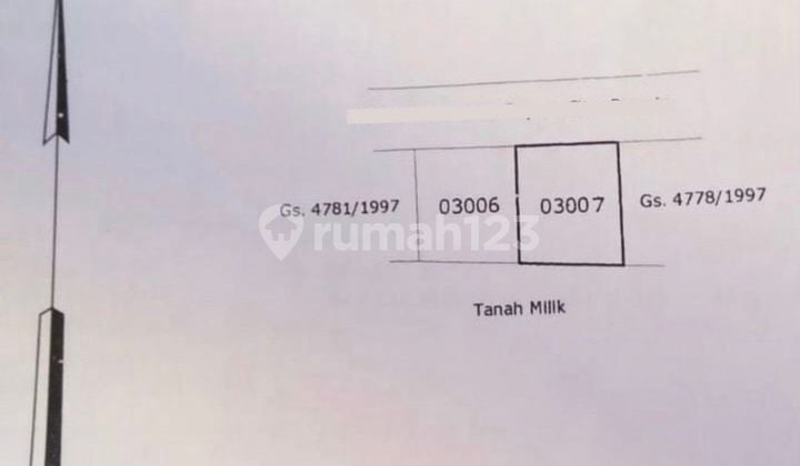 Tanah Bonus Bangunan Area Denpasar - Baca Deskripsi
