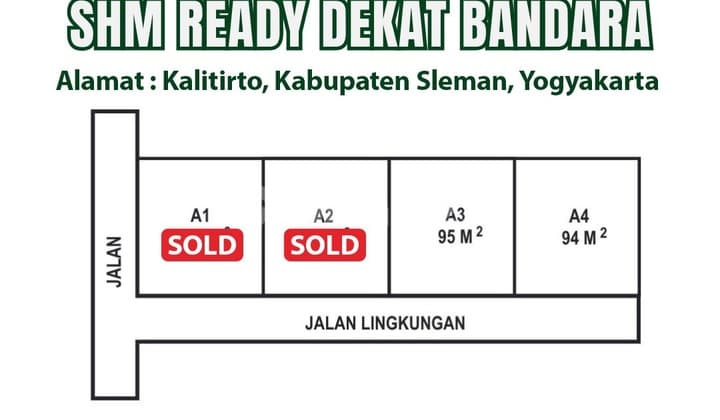 Tanah Kavling Pekarangan Strategis Dekat Jalan Solo Kalitirto Bernah
