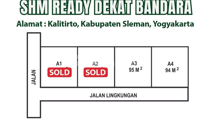 Tanah Kavling Pekarangan Strategis Dekat Jalan Solo Kalitirto Bernah