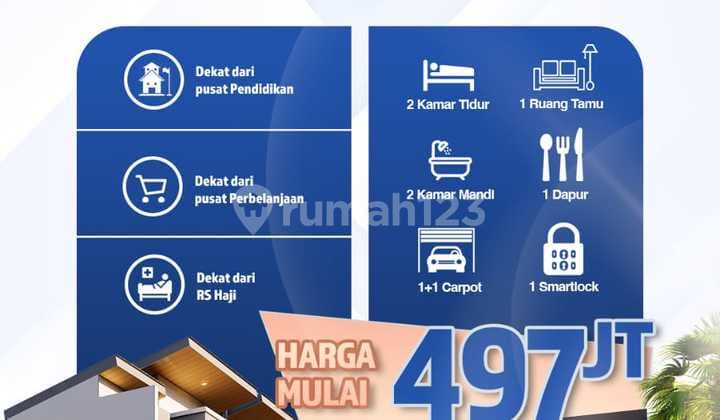 2-Story Smart Home in the Heart of Makassar City