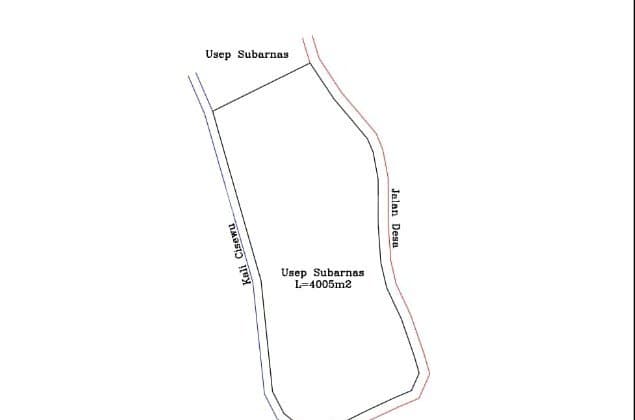 Dijual Lahan Tanah di Jonggol Bogor