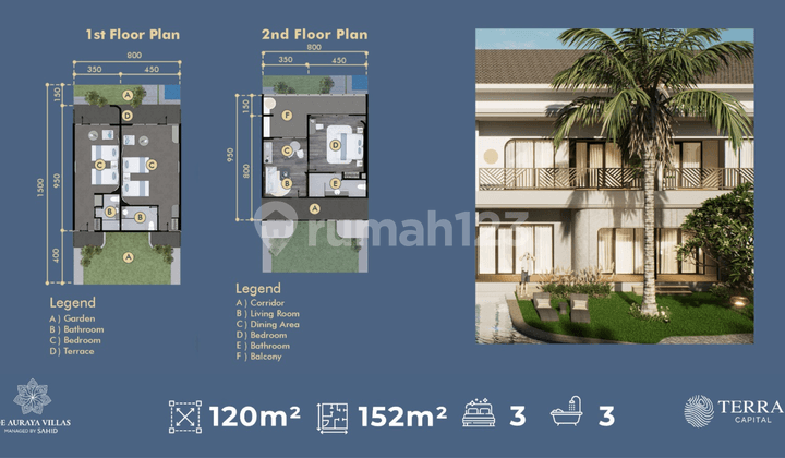 Unit Terbatas! De Auraya Villas Pangandaran By Sahid Hotel, Furnished