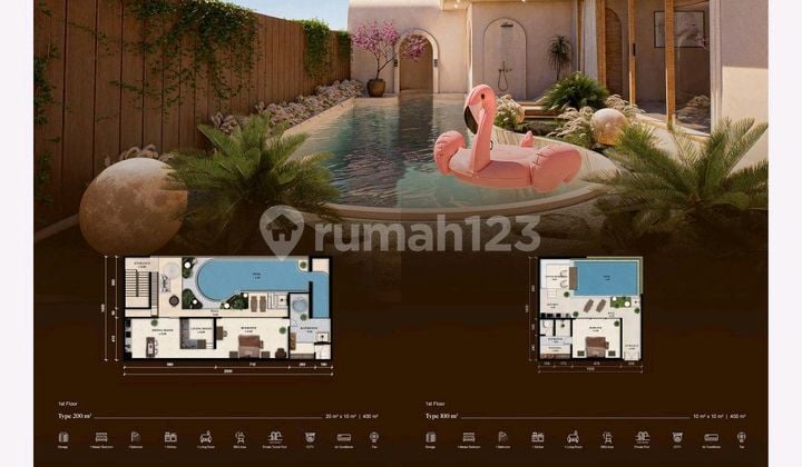 Own a Property Suitable for Investment