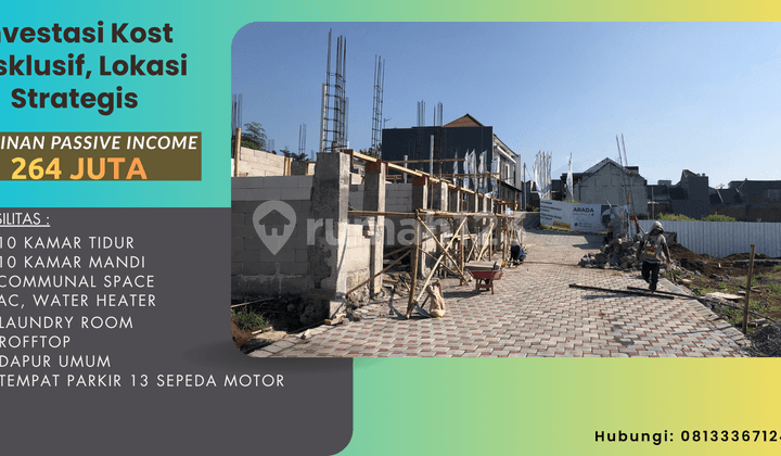 Rukost Exclusive Dijual 5 Menit Umm Tlogomas Malang Passive Income Ratusan Juta Setahun SHM On Hand