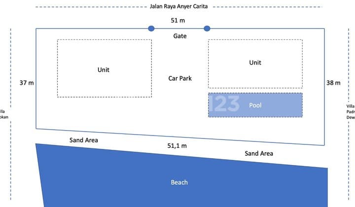 Di Jual Tanah Daerah Pantai Anyer