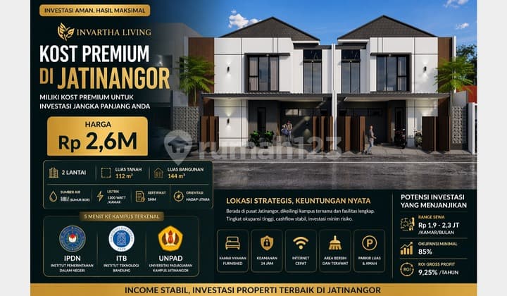 Investment in Jatinangor Boarding Houses Near Campus - 9% ROI with SHM