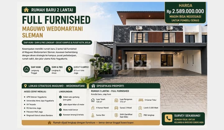 Sleman House Investment - Growing Area, High Growth Potential