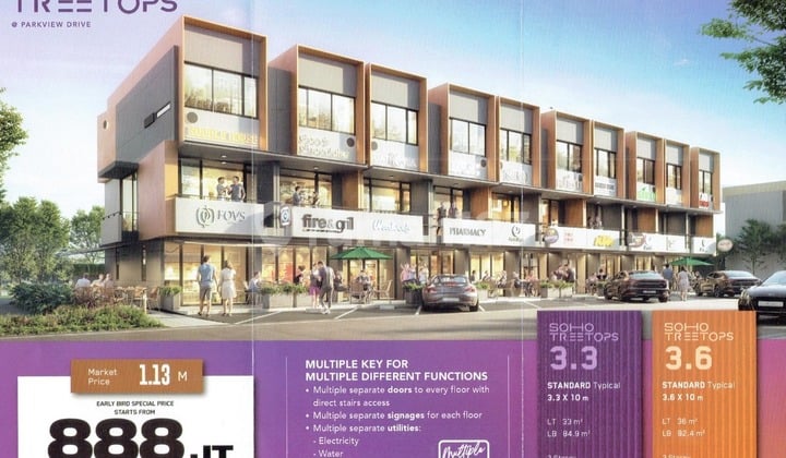 Launching Soon Ruko 1 M-An Near Gd Serpong