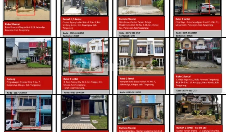 Property Sold Below Market Price