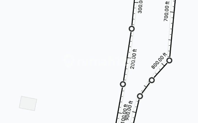 25 Are FREEHOLD Land - Pandawa, Bali