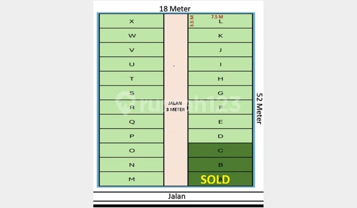 Selling 24 Plots of Land in Tebaci Pegadungan Kalideres, West Jakarta