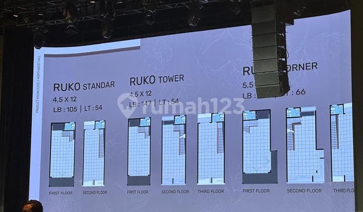 FOR SALE RUKO baruu Northwest Boulevard murah , siap untuk usaha