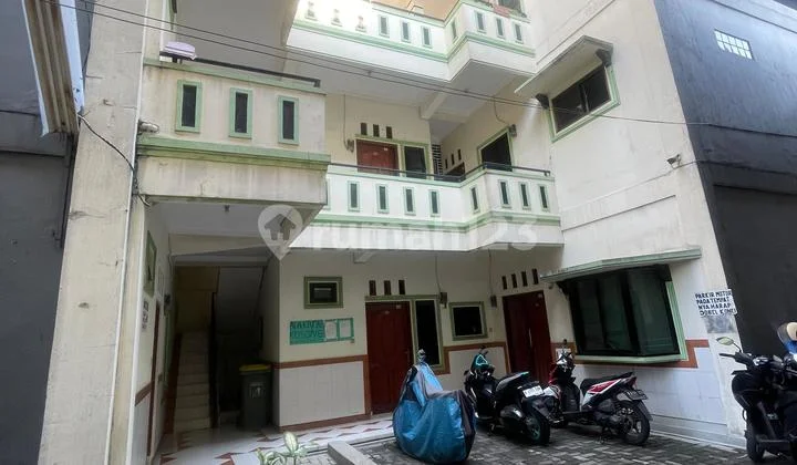 Turun Harga Termurah Kost + Kontrakan Aktif di Depok Cocok Invest