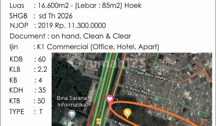 Dijual Murah Tanah Komersial Di Outer Ring Road Cengkareng