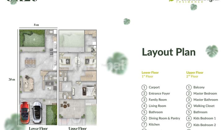 Dijual Rumah Cluster Permata Hijau Residence Uk 8x20 Pik2