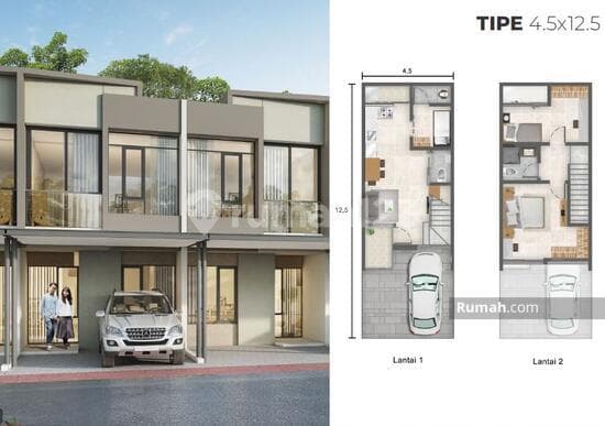 Dijual Rumah Cluster Florida Uk 4,5x12,5 di Pik2