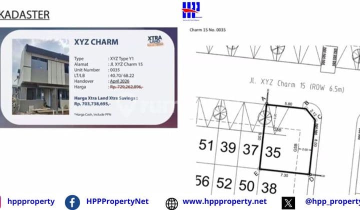 Park Serpong - Xtra Land Xtra Savings | Xyz Charm - Type Y1