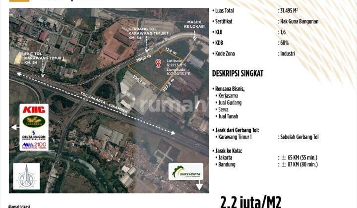 Kavling dijual Di Karawang Timur