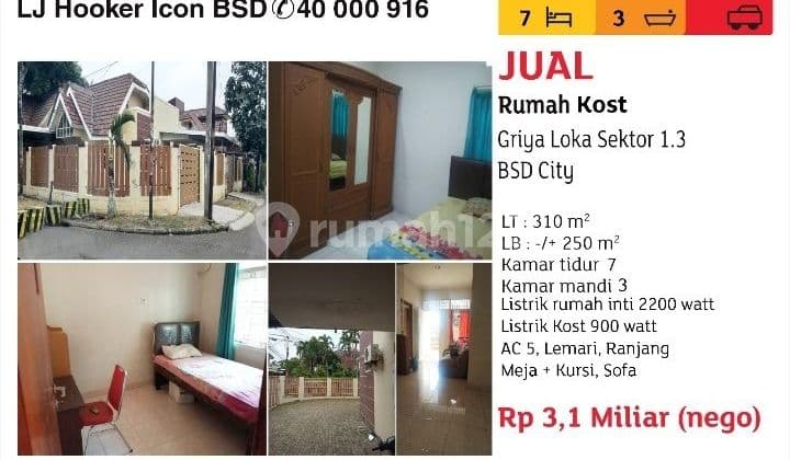 Negotiate until deal for the Griyaloka boarding house in BSD City.