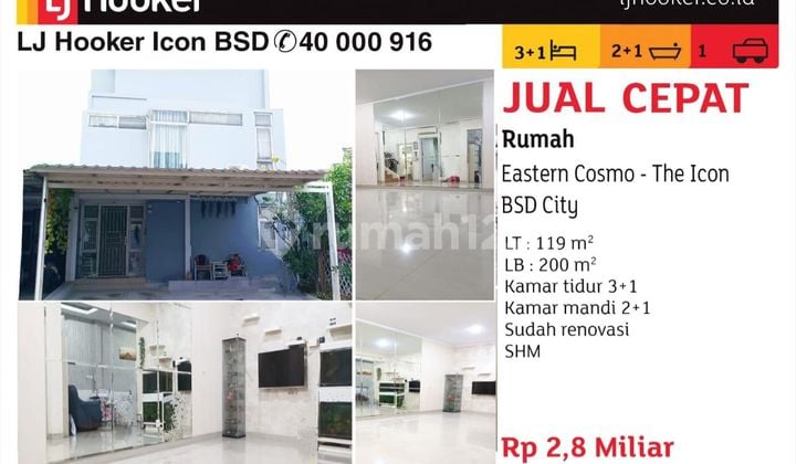 Jual Cepat Rumah The Icon Bsd City Jual Cepat Rumah The Icon Bsd City