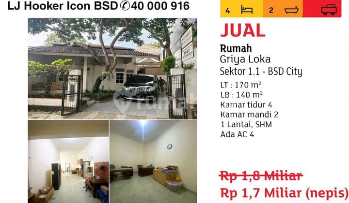 Griya Loka Sector 1.1 Bsd City