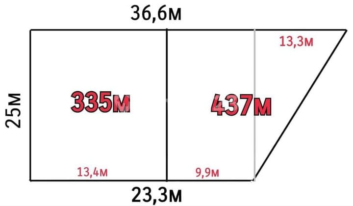 Kavling Hoek Villa Cinere Mas 437M SHM Hadap Timur Selatan