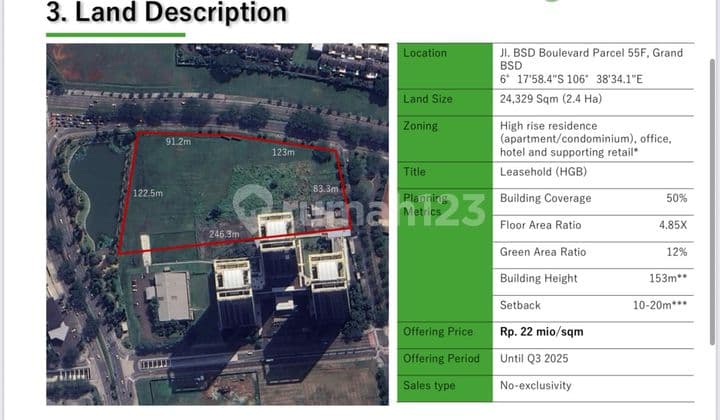Super Langka Paling Strategis Kavling Komersial - Branz Bsd City