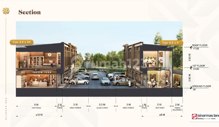 Last Unit Tanpa DP Ruko Alunara Society Hub BSD City