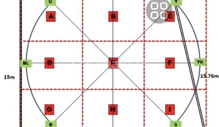 Kavling Siap Bangun Di Kebayoran Height Bintaro Jaya Sektor 7