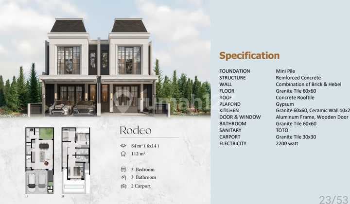 Rumah Pesan Bangun Start 2 M-An di Kawasan Elite Candi Golf