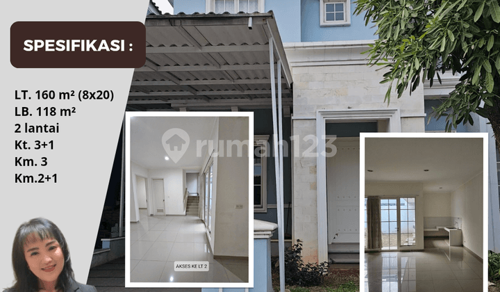 Disewakan Cluster Daru Ada Canopy Suvarna Cikupa Tangerang