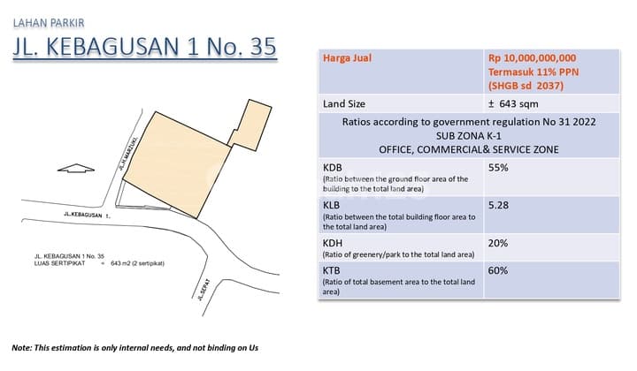 Dijual Tanah Lokasi Strategis Ls.643m di Jl. Kebagusan 1 No. 35, Jaksel