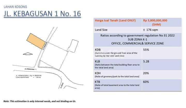 Dijual Tanah Lokasi Strategis Ls. 176m² di Jl. Kebagusan 1 No. 16, Jaksel