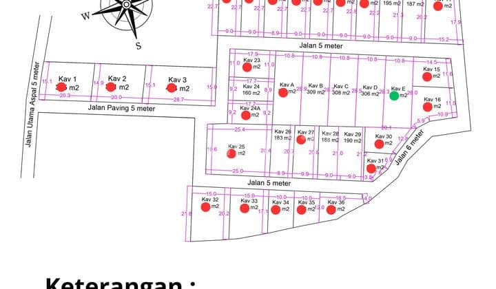 Dijual Tanah Kavling One Gate Shm Di Nusa Dua It