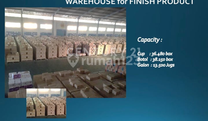 FOR SALE STRATEGIC WATER FACTORY IN CENTRAL JAVA