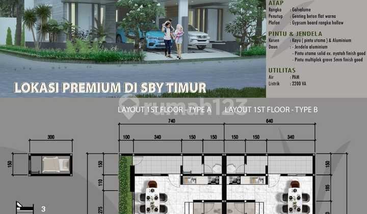 Araya Tahap 2 Premium Class Modern Minimalis Harga Terjangkau