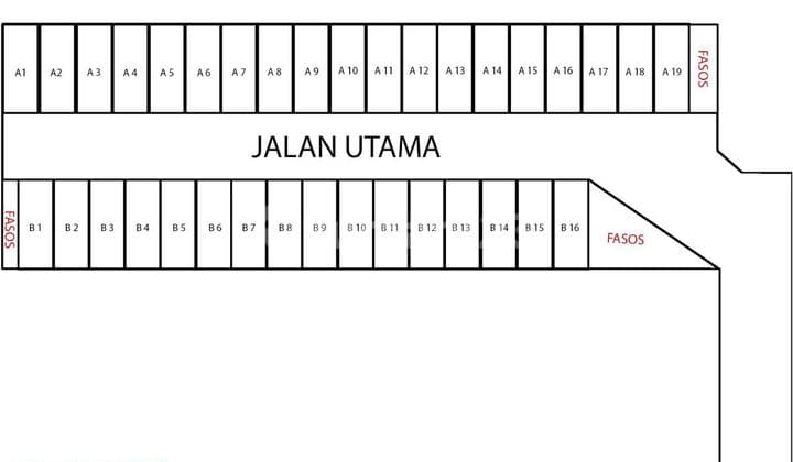 DIJUAL TANAH KAVLING MENGWI VIEW SAWAH